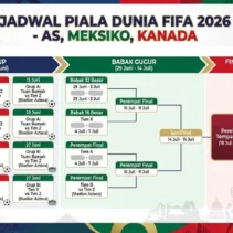 13 Federasi Kecam Presiden UEFA yang Kritis Format Baru Piala Dunia 2026: Aturan Baru Bikin Tiga Negara Tersingkir Dini