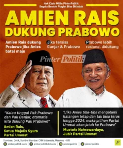 Amien Rais Serukan Dukungan Penuh untuk Prabowo Hingga 2029