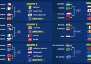Argentina dan Portugal: Strategi Cerdas di Bagan Piala Dunia 2026