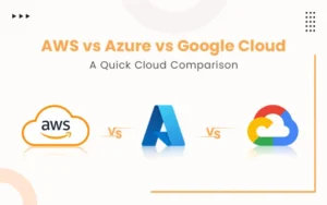 AWS vs Azure vs Google Cloud 2026: Mana yang Paling Cocok untuk Bisnis? Perbandingan Lengkap