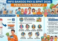 Cara Mudah Mengecek Bansos BPNT dan PKH Tahap 2 Tahun 2026