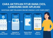 Cara Praktis Mengajukan Dana Cicil DANA Tanpa Ribet