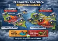 Cuaca Hari Ini: Ancaman Kekeringan dan Hujan Petir Menghantui Beberapa Wilayah