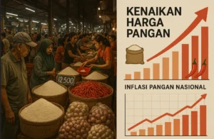 Dampak Kenaikan BBM: Harga Pangan Melonjak, Lapangan Kerja Terancam, dan Kesehatan Masyarakat Terpengaruh