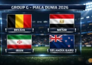 Drama Piala Dunia 2026: Iran vs Mesir Berakhir Imbang di Tengah Kontroversi