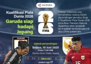 Duel Seru Jepang Vs Brasil di 32 Besar Piala Dunia 2026: Siapa yang Akan Melaju?