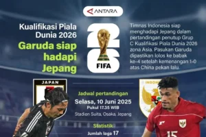 Duel Seru Jepang Vs Brasil di 32 Besar Piala Dunia 2026: Siapa yang Akan Melaju?