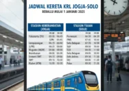 Jadwal KRL Jogja Solo 15 Juni 2026: Rute, Tarif, dan Waktu Keberangkatan yang Perlu Diketahui
