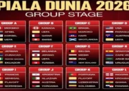 Jadwal Pertandingan Piala Dunia Hari Ini: Laga Krusial Tim Unggulan di Fase Grup