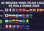 Jepang dan Swedia Lolos ke Babak 32 Besar Piala Dunia 2026 Setelah Bermain Imbang 1-1