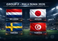 Jepang dan Tunisia: Pertarungan Seru di Panggung Piala Dunia 2026