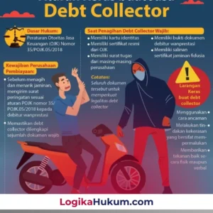 Kisah Mengerikan Debt Collector: Dari Penarikan Paksa hingga Tindak Kriminal