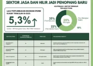 Mendorong Ekonomi Daerah: Pariwisata Jepara Sebagai Sektor Baru Penopang PAD