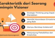 Mengenal Claude Guillemot: Pemimpin Visioner yang Menginspirasi