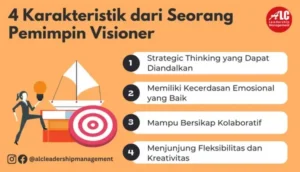 Mengenal Claude Guillemot: Pemimpin Visioner yang Menginspirasi