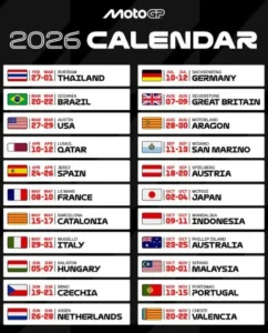 MotoGP Ceko 2026: Siapakah yang Akan Mencetak Sejarah Selanjutnya?