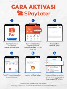 Mudahnya Aktivasi SPayLater di Shopee dan ShopeePay untuk Belanja dan QRIS