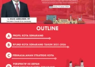 Pemerintah Kota Semarang: Konten Tanpa Akhir