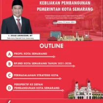 Pemerintah Kota Semarang: Konten Tanpa Akhir