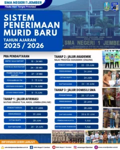 SPMB Jakarta 2026: Calon Murid Baru Mulai Memilih Sekolah, Namun Tantangan Masih Menghantui