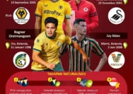 11 Pemain Naturalisasi Hijrah ke Super League: Langkah Tepat atau Ancaman untuk Timnas Indonesia?