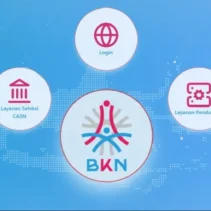 ASN Digital BKN: Kebijakan Baru untuk Meningkatkan Produktivitas dan Kesejahteraan Pegawai