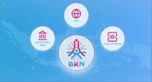 ASN Digital BKN: Kebijakan Baru untuk Meningkatkan Produktivitas dan Kesejahteraan Pegawai