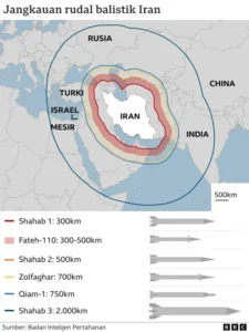 Bantah lindungi pangkalan AS, Yordania klaim tembak jatuh 8 rudal Iran demi kedaulatan negara