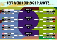 FIFA World Cup 2026 Standings: Norway Mengalahkan Brasil dan England Lolos ke Perempat Final