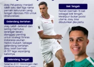 Gelandang Timnas Indonesia Joey Pelupessy Ditawari Perpanjangan Kontrak di Klub Eropa, Tidak Jadi ke Super League?
