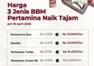 Harga BBM Resmi Turun: Pertamax Turbo Kini Hanya Rp19.300 per Liter!