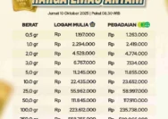 Harga Emas Antam Hari Ini Naik Signifikan, Simak Detailnya!