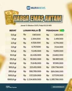 Harga Emas Antam Hari Ini Naik Signifikan, Simak Detailnya!