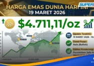 Harga Emas Turun, Waktunya Borong? Ini Strategi Investasinya