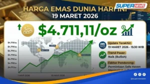 Harga Emas Turun, Waktunya Borong? Ini Strategi Investasinya