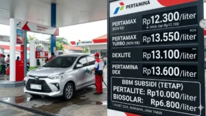 Harga Pertamax Bisa Turun Imbas Minyak Mentah Dunia Anjlok, Begini Kata Menkeu Purbaya