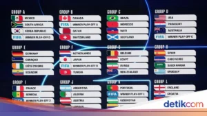 Jadwal Piala Dunia Malam Ini: Perebutan Juara Ketiga Antara Prancis dan Inggris