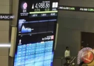 Kepanikan Pasar Saham Asia: Nikkei Index Terjun Bebas Akibat Penurunan Saham Semikonduktor