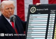 Kisruh Balogun: Intervensi Trump dan Dampaknya pada Pertandingan Kanada vs Bosnia