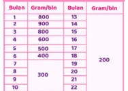 Marshanda Ungkap Penyebab BB Naik, Targetkan Kembalikan ke Posisi Ideal dalam 6 Bulan