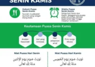 Mengenal Pentingnya Waktu Subuh dan Jadwal Puasa Senin Kamis
