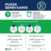 Mengenal Pentingnya Waktu Subuh dan Jadwal Puasa Senin Kamis