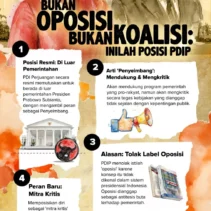 PDIP soal disebut PKB abu-abu: Kami partai penyeimbang Prabowo