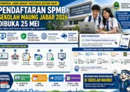 Pendaftaran SPMB Sekolah Nasional Terintegrasi 2026 Dibuka, Simak Syarat dan Kuota yang Ditetapkan!