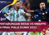 Persaingan Ketat Menuju Top Skor Piala Dunia 2026: Messi dan Mbappe Ungguli Rivalnya