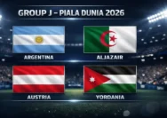 Pertarungan Memikat: Yordania vs Aljazair di Piala Dunia 2026