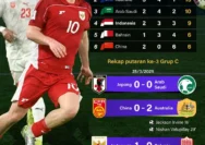 Piala Dunia Sepak Bola 2026: Gaya Hidup Mewah Pemain dan Peluang Indonesia di Piala Dunia 2030