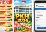 PKH 2026 Cair Hingga Jutaan Rupiah, Siap Cek Bansos Kemensos Go Id!