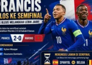 Prancis Lolos ke Semifinal Piala Dunia 2026, Spanyol vs Belgia di Perempat Final