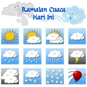 Ramalan Cuaca Hari Ini: Segarkan Harimu dengan Cuaca Cerah di Berbagai Wilayah